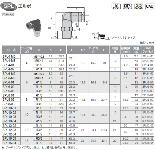 sXR ϕISUS303p G{ \