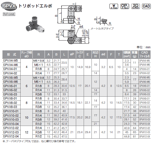 sXR ϕISUS303p g|bgG{ \