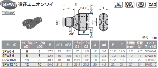 sXR ϕISUS303p ajIC \