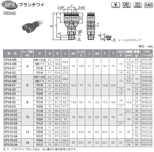 sXR ϕISUS303p u`C \