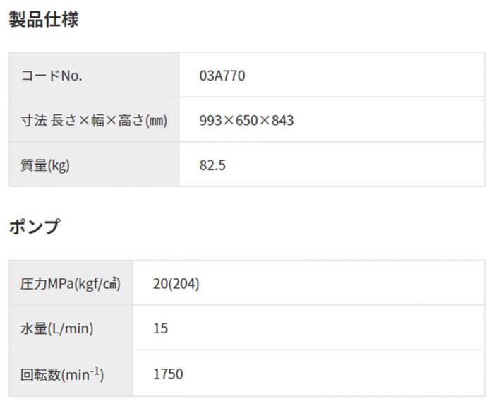 X[p[HƁ@SRT-1520NSB@60HZ@idl1