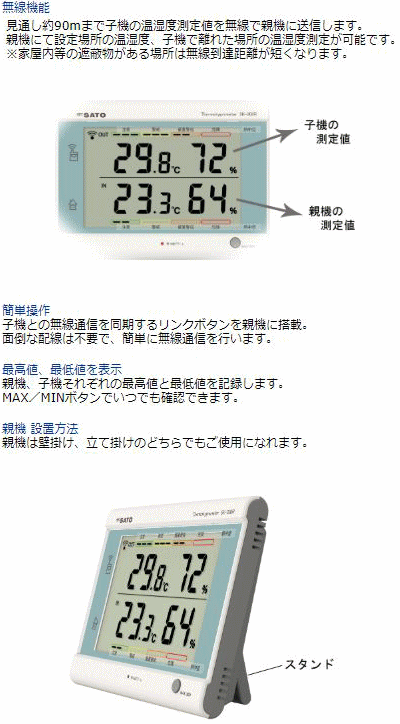 佐藤計量器製作所 SK-300R(No.8420-00) 最高最低無線温湿度計 - 計測、検査