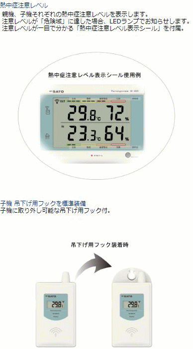 佐藤計量器製作所 SK-300R(No.8420-00) 最高最低無線温湿度計 - 計測、検査