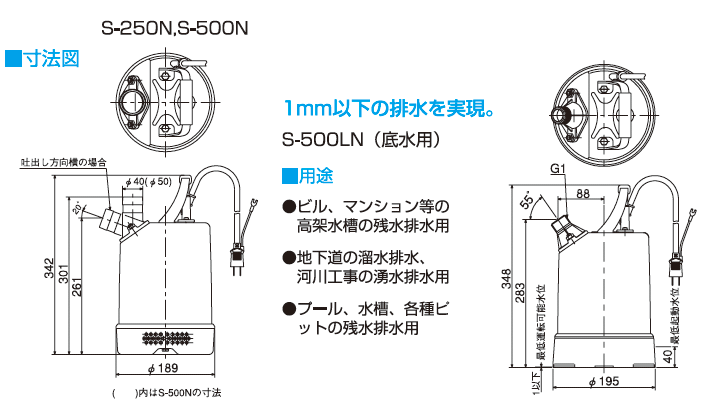 c|v쏊 S-220 yp|v ꐅp vXeX ڍ