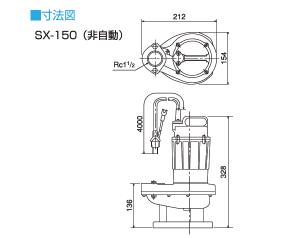 寺田ポンプ製作所 SX-150 小型水中ポンプ 汚物混入水用 非自動 60Hz