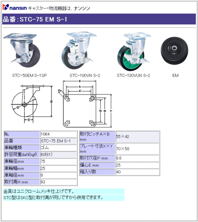ナンシン キャスター STC-75 EM S-1 ゴム車輪 ストッパー付 寸法
