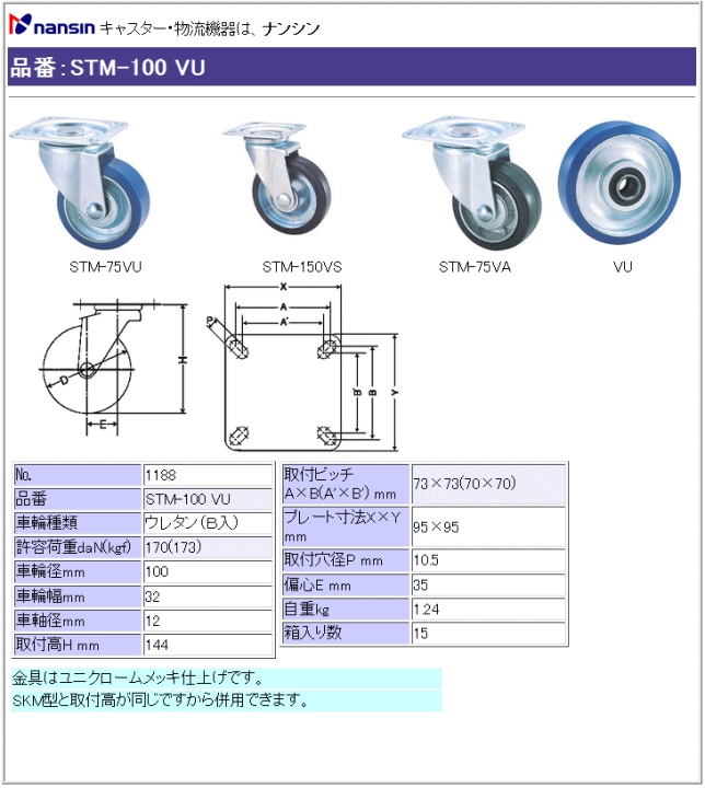 ナンシン キャスター [No.1188] STM-100 VU ウレタン(ベアリング入