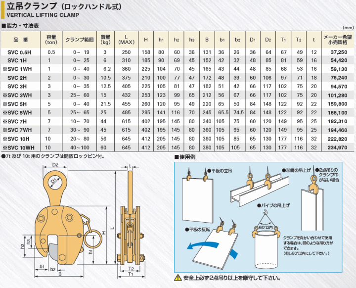 スーパーツール SVC2H 立吊クランプ(ロックハンドル式) : 伝動機ドット