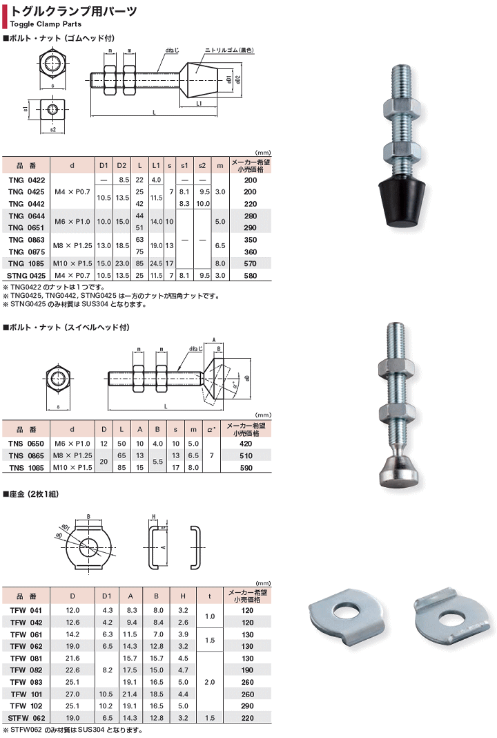 スーパーツール TFW062 トグルクランプ用パーツ 座金(2枚1組)の説明