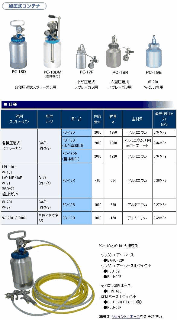 アネスト岩田 PC-18D 加圧式コンテナ 汎用スプレーガン 伝動機ドットコム