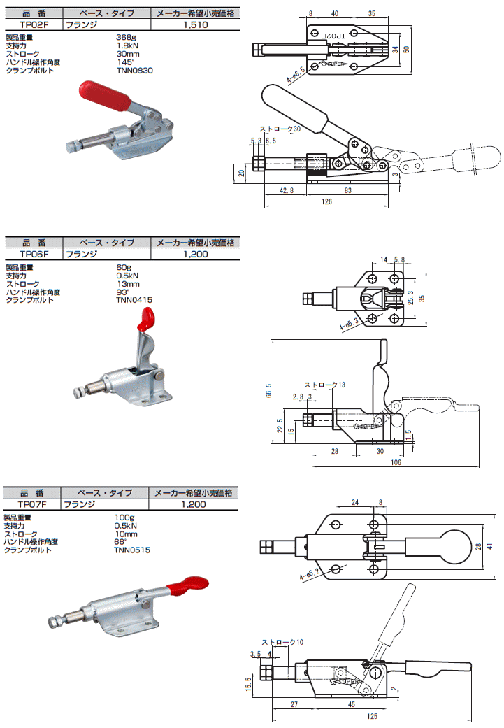 スーパーツール 横押し型トグルクランプ 寸法表