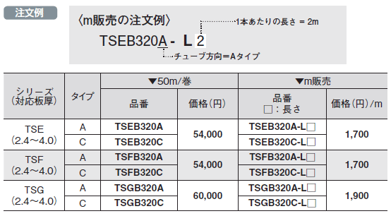 華麗華麗岩田製作所 トリムシール(一体成型) TSFB320C-L35 TSFシリーズ