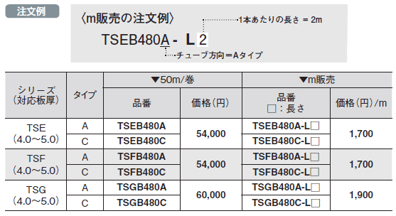 岩田製作所 トリムシール(一体成型) TSGB480A TSGシリーズ Aタイプ 黒