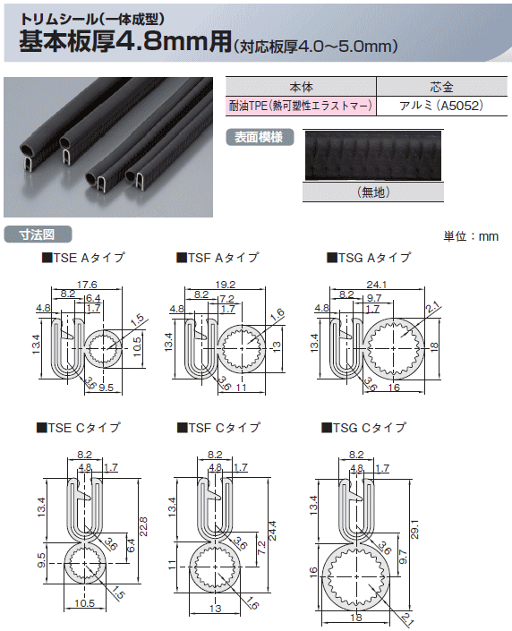 岩田製作所 トリムシール(一体成型) TSFB640C-L36 TSFシリーズ Cタイプ