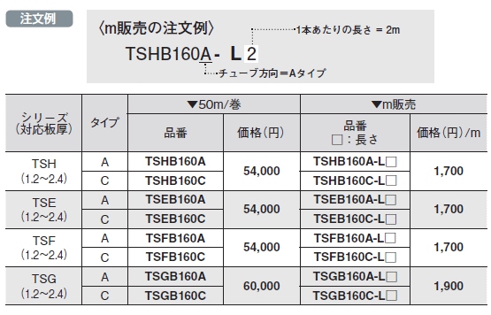 岩田製作所 トリムシール(一体成型) TSEB160A-L36 TSEシリーズ Aタイプ