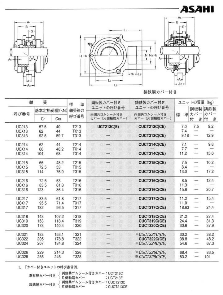 大幅値下げランキング アズワン AS ONE 傾斜式ハンディーボトルスタンド 搭載ボトル数：２０Ｌ×２個 1-4841-04 