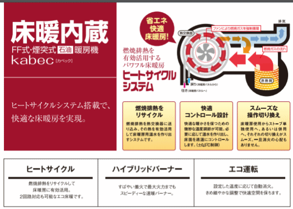 サンポット UFH-7731UKC(SG)シルバーグレー 床暖内蔵煙突式石油暖房機 サンポット UFH-7731UKC(SG)シルバーグレー 床暖内蔵煙突式石油暖房機