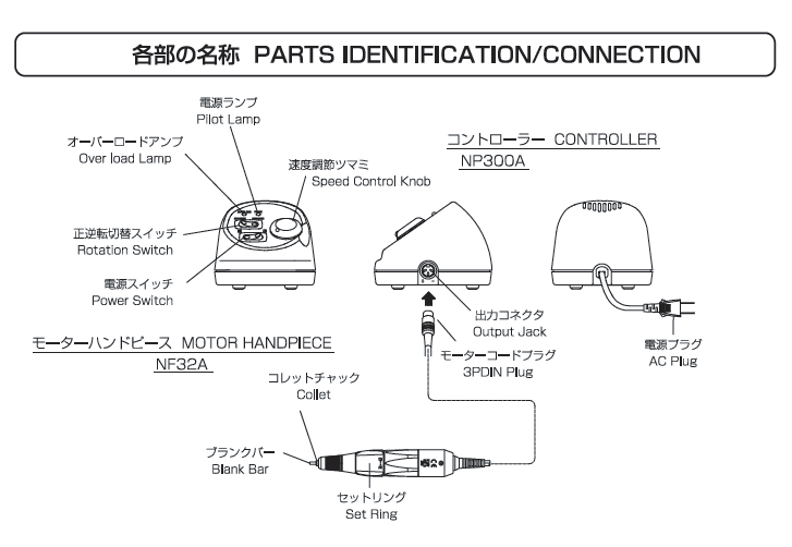 浦和工業 URAWA NP300A NF32A ネイルマシン クロウ・ブラック (コントローラー＆ハンドピースセット品) : urw-np300a- nf32a-bl : 伝動機ドットコム DIY・日曜大工店 - 通販 - Yahoo!ショッピング