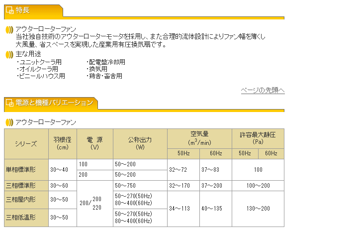 FUJI富士電機、産業用換気扇VAS405AN-42Y FUJI富士電機、産業用換気扇VAS405AN-42Y