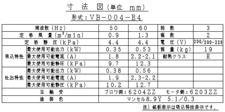 日立産機システム VB-004-E4 三相200V ボルテックスブロワ Eシリーズ