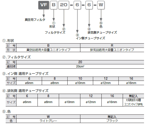 sXR  ^ptB^ ^