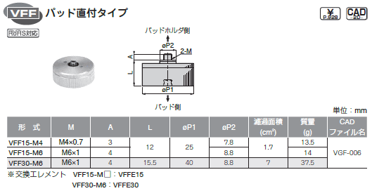 sXR  ^ptB^ pbht^Cv \