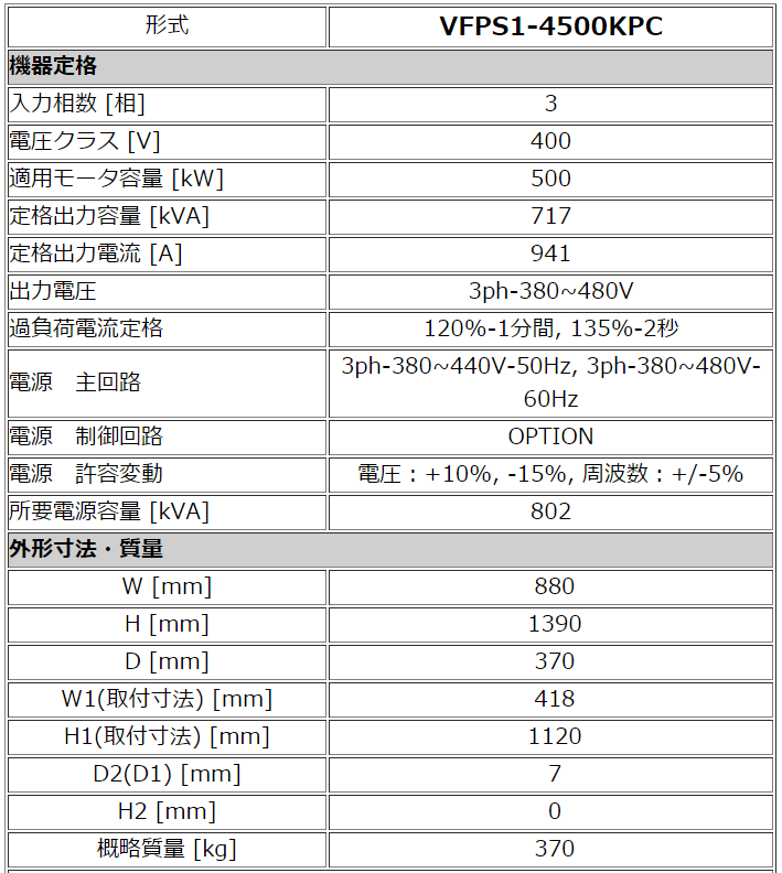 東芝 VFPS1-4500KPC インバータ 寸法表