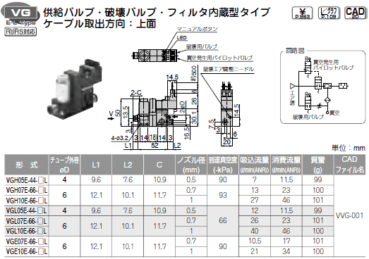 ピスコ VGL07E-66-AC100L 真空発生器VG 真空スイッチ無 供給バルブ