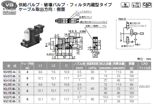 sXR ^󔭐VG P[uoF \