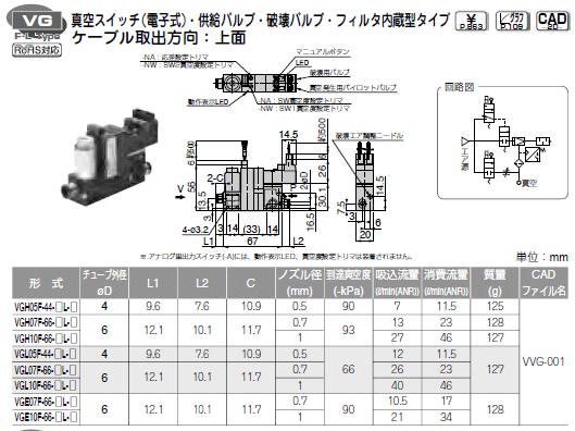 sXR ^󔭐VG P[uoF \