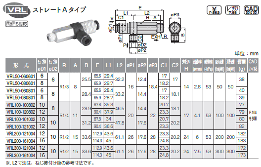 ピスコ VRL100-101002 真空発生器VRL ストレートA 真空発生器VRL 伝