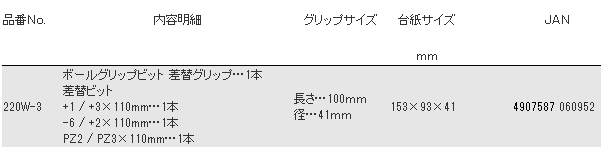 xbZ@Ki\@220@ց@hCo[@{[Obv