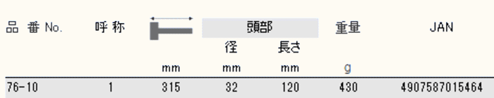 xbZ@Ki\@QObv@n}[@v^@76-10