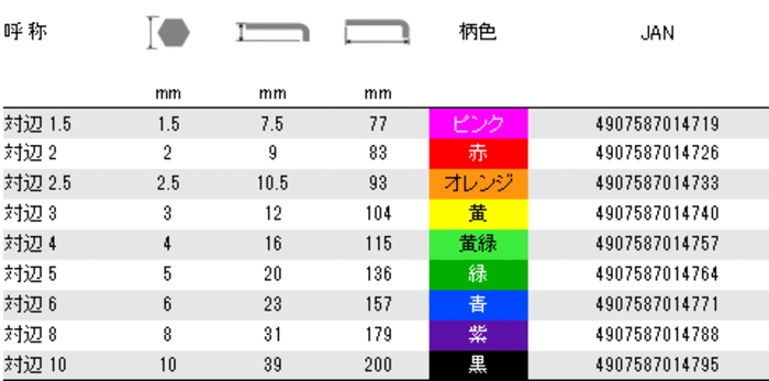 xbZ@Ki\@C{[@L^@`@8800@BP@1.5@2@2.5@3@5@6@8@10@4