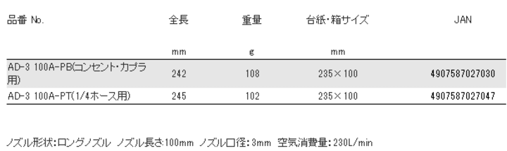 xbZ@AD-3@100A@OmY@PB@PT@Ki\