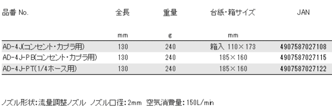 xbZ@AD-4@J@J-PB@J-PT@ʃmY@GA[_X^[@Ki\