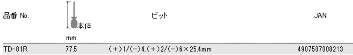 TD-81@R@p[@`Fbg@hCo[@xbZ@Ki\
