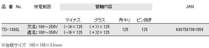 xbZ@1300L@d@hCo[@6{g@Ki\@Zbg