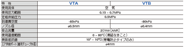 sXR GAsZbg dl