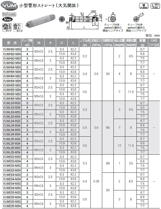 sXR ^󔭐 Xg[gCJ \