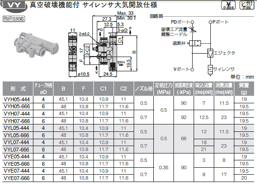 sXR ^󔭐 TCTCJdl \
