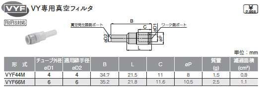 sXR ^󔭐 j@\tp ^tB^ \
