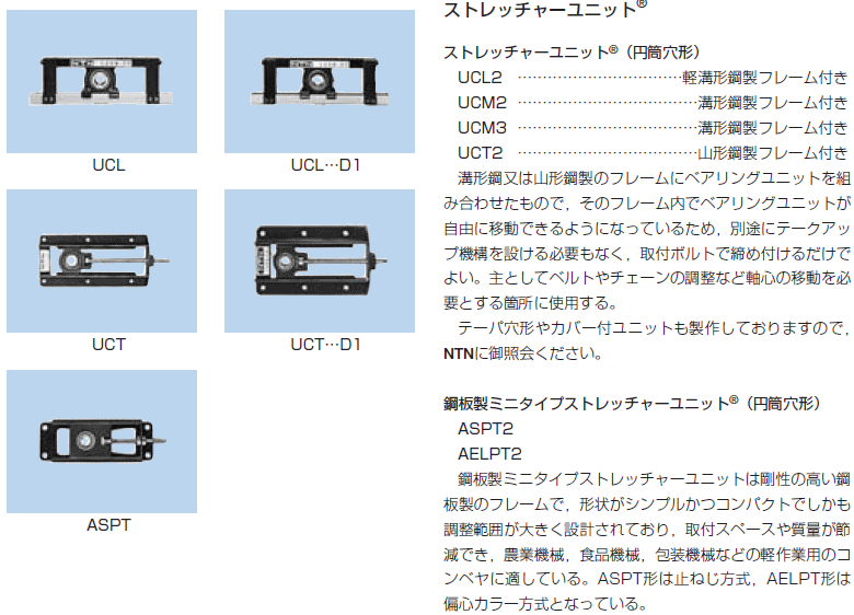 NTN 鋳鉄製テークアップ形ユニット UCT208 円筒穴形 製造、工場用