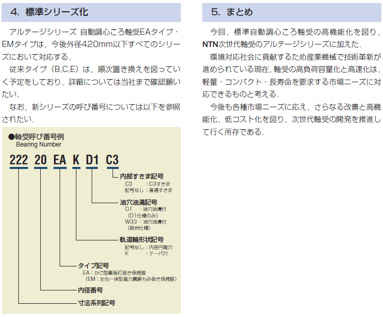 NTN ベアリング 22220EAK 自動調心ころ軸受 ULTAGEシリーズ - 通販