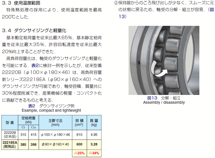 NTN ベアリング 22220EAK 自動調心ころ軸受 ULTAGEシリーズ - 通販