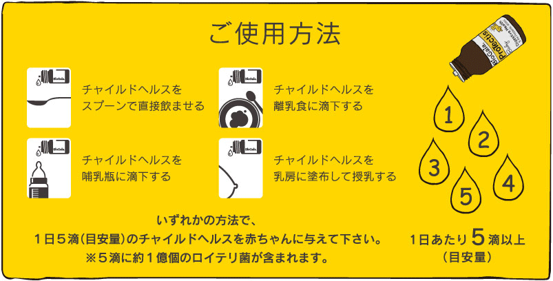 今だけ！サンプル10粒プレゼント！】 チャイルドヘルス ベビー