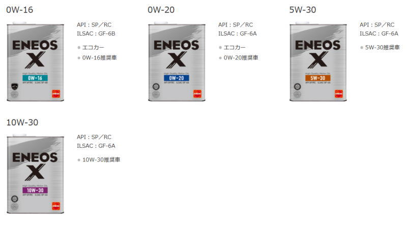 エネオス（ENEOS） ENEOS X エックス ハイクオリティ モーターオイル