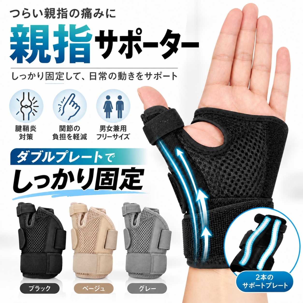 親指サポーター 手首サポーター ケガの予防 スポーツ用 左右兼 親指サポーター 手首サポーター 固定 ダブルプレート 左右兼用