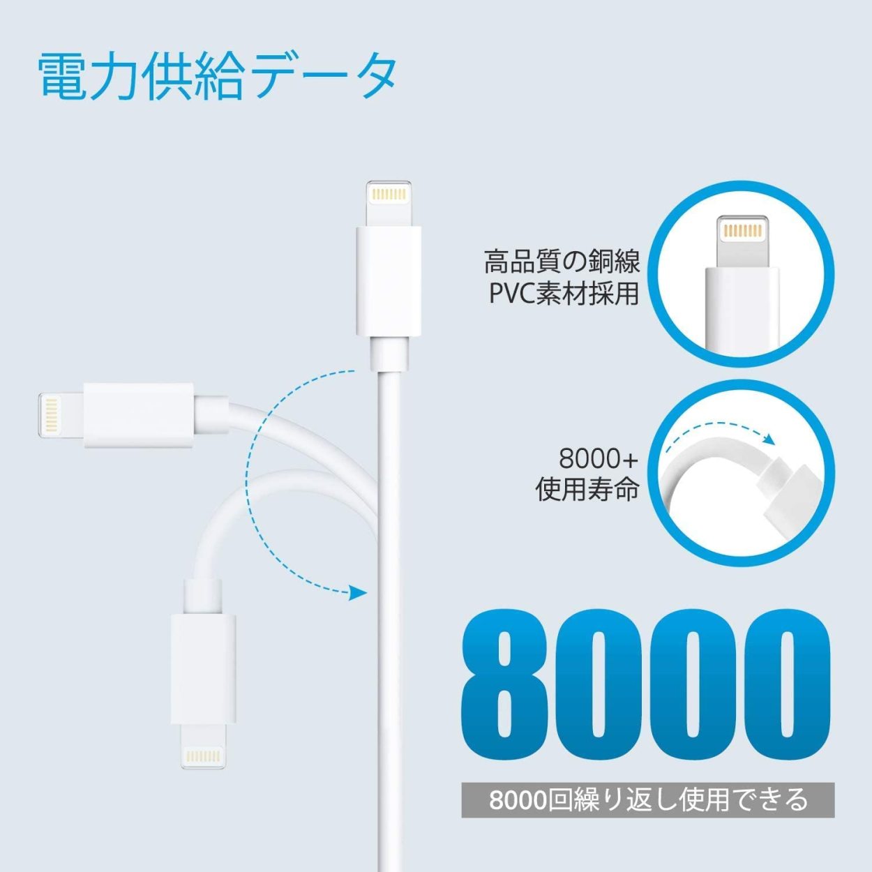 iPhone 充電ケーブル 充電器 コード 1m 1.5m 2m急速充電 断線防止 強化