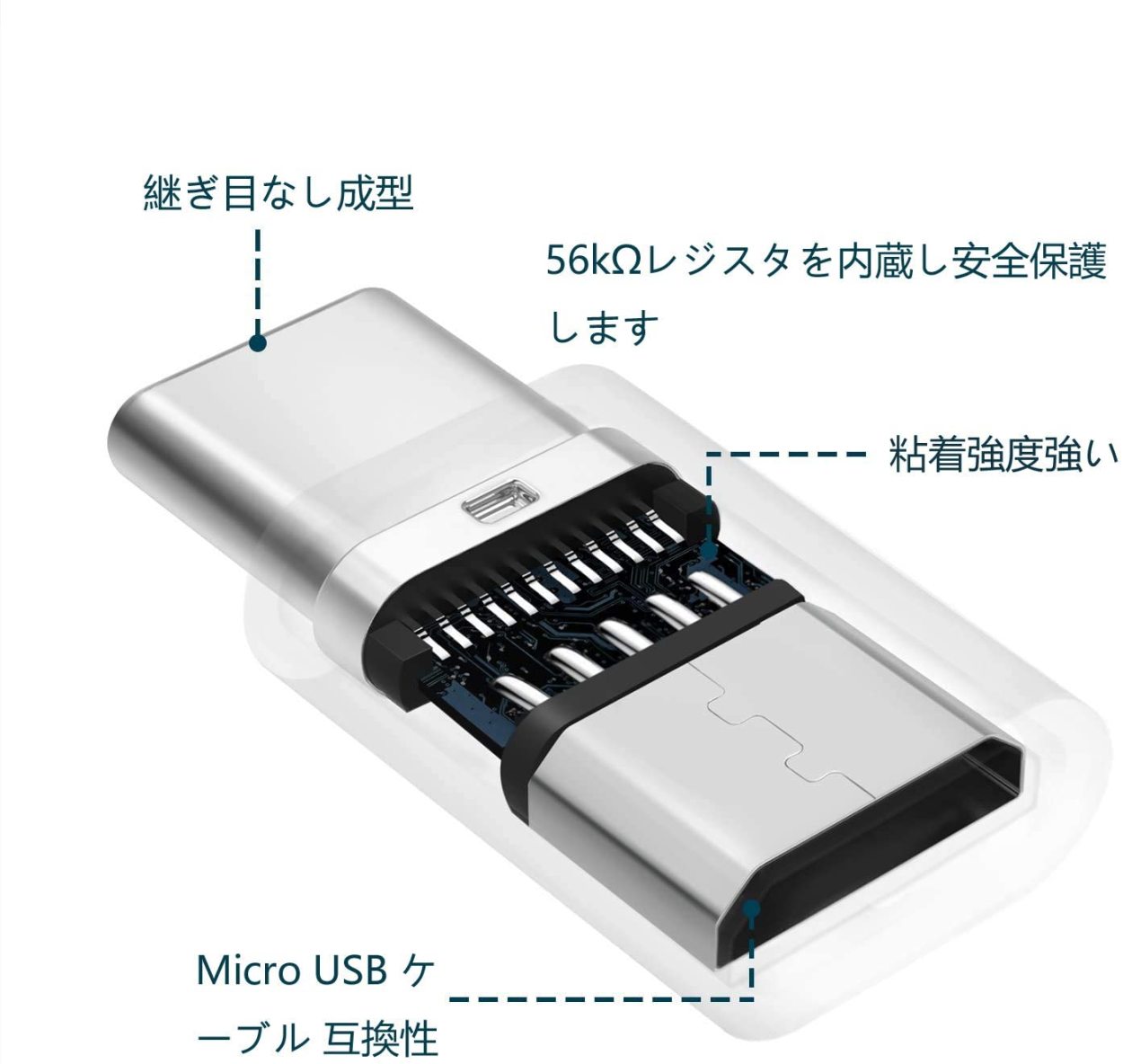 USB Type Cアダプタ Micro USB(メス) to Type-Cアダプタ 変換コネクタ USBケーブル裏表関係なく挿せる  高速転送可能4個セット :ke031:denimstorm